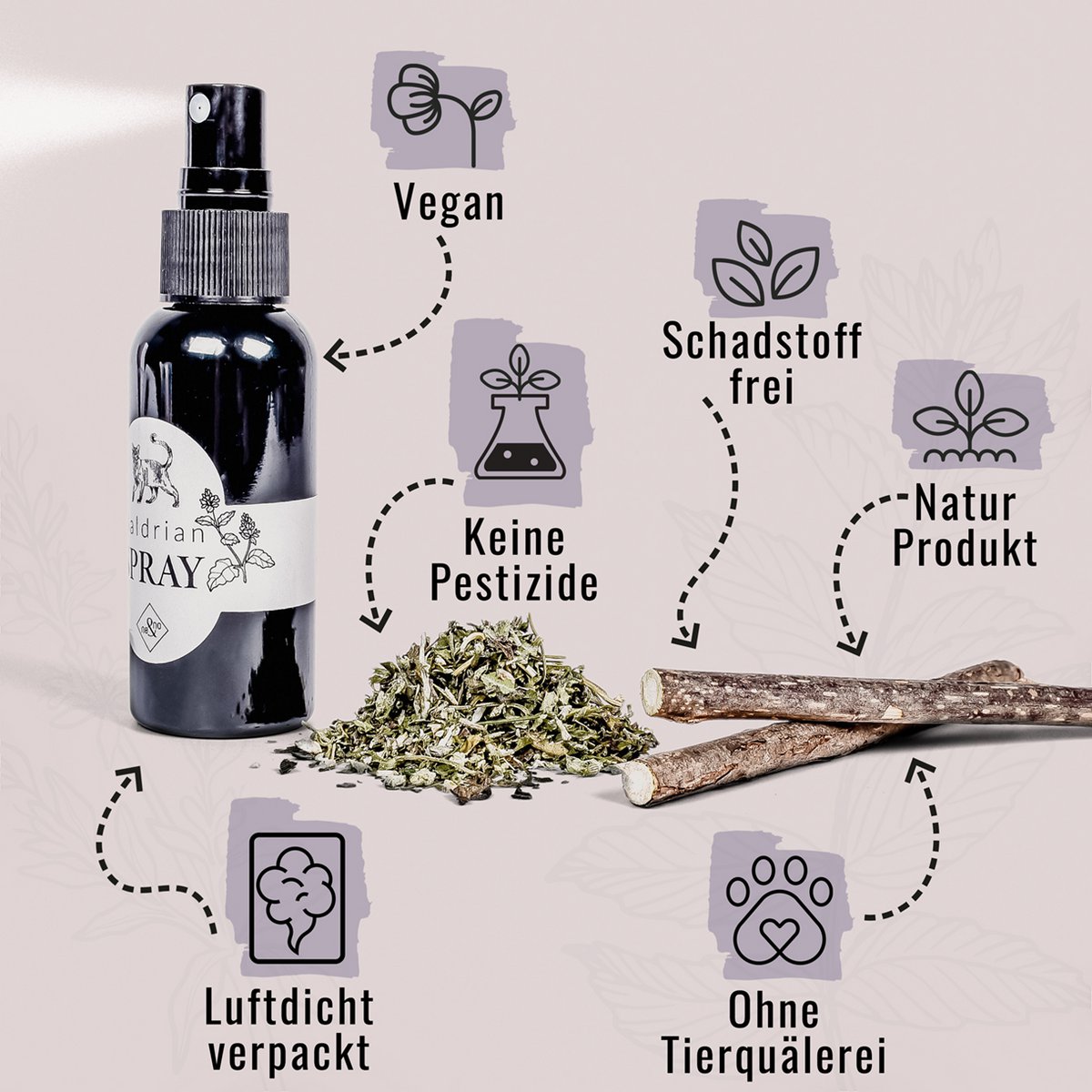 NE & NO® Gift Set Cats Well -being Herbs: Catnint + Valerian Spray + Matatabi Sticks
