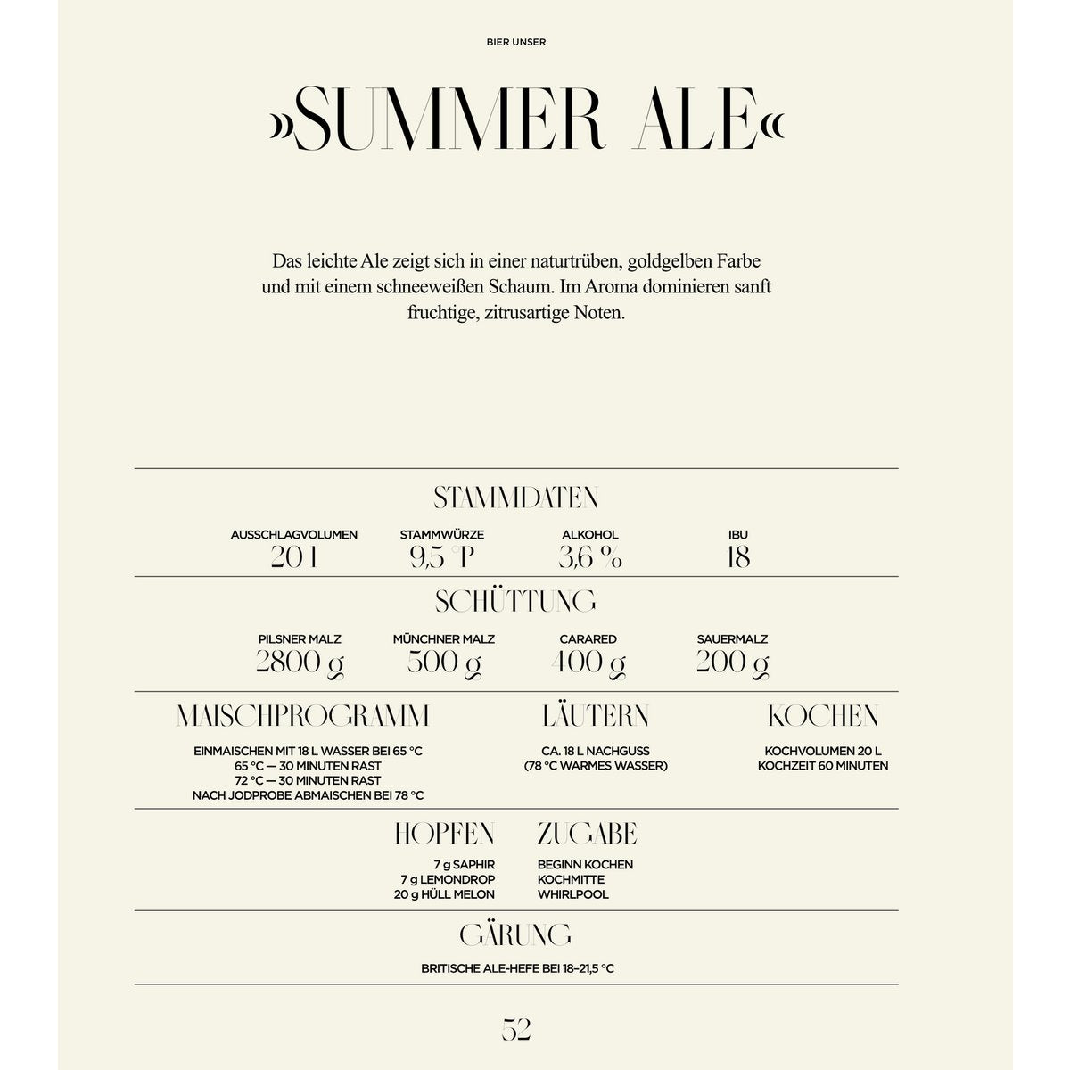 Bier Ons boek 28x25 cm