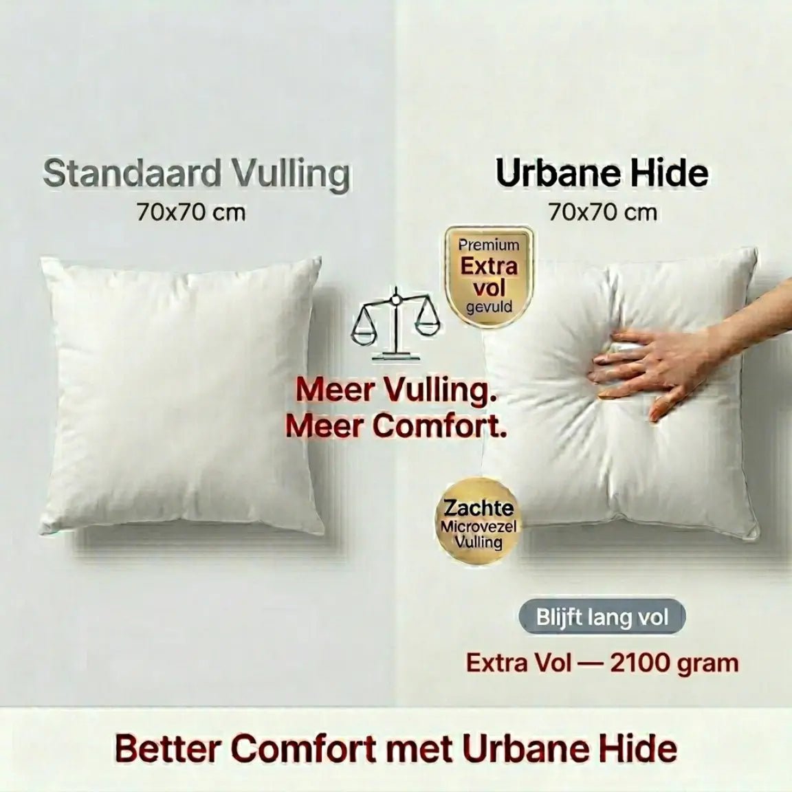 Binnenkussen 70x70 cm microvezel polyester