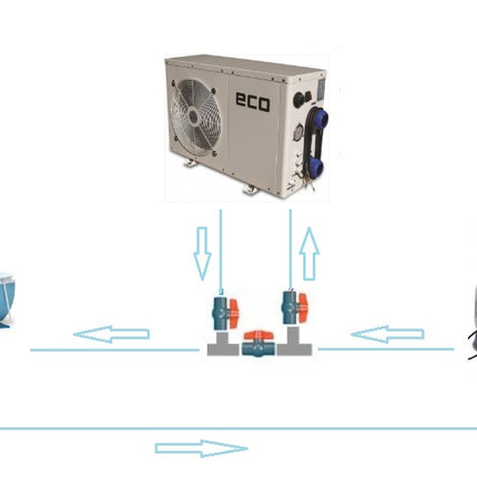 Comfortpool Zwembad Warmtepomp Comfortpool Eco+ 3
