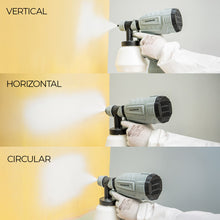 Innovagoods Elektrisch Verfspuitpistool Spraint Innovagoods 1 L 500 W